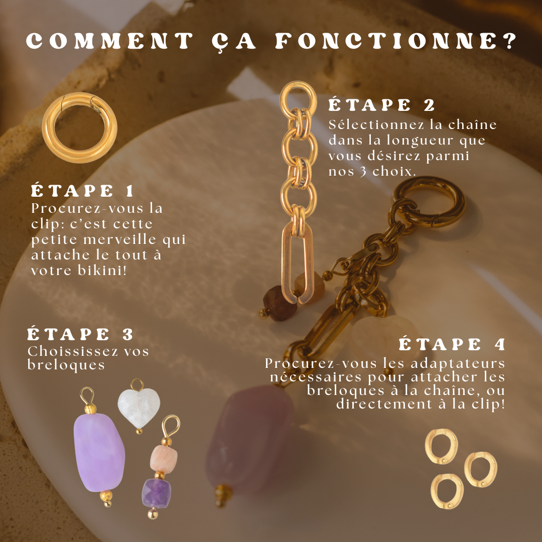 Carabiner Rond