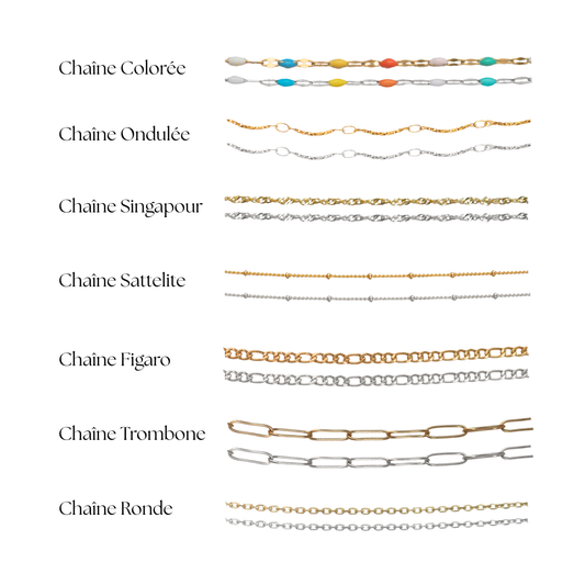 Chaîne pour Épingle à Breloques
